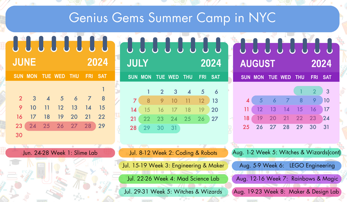 STEM Summer Camps 2025 NYC Genius Gems NYC
